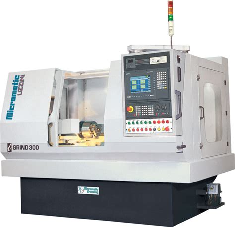 cnc grinding machine manufacturers in europe|high speed grinding machine manufacturers.